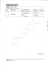 本安型声光报警静电泄放球—深圳远华伟业