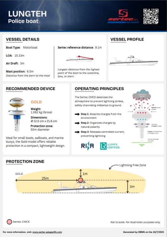 CCS船级社避雷CMCE多电场补偿器 CCS船级社避雷CMCE多电场补偿器