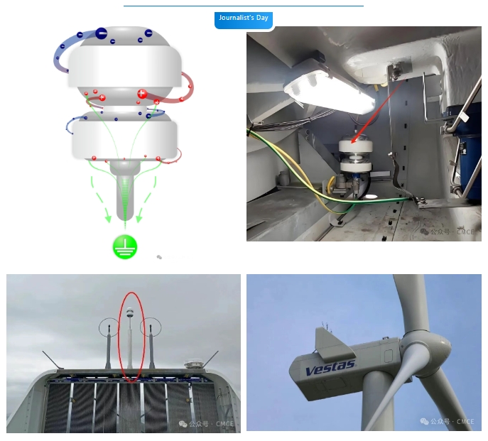 风力发电机防雷